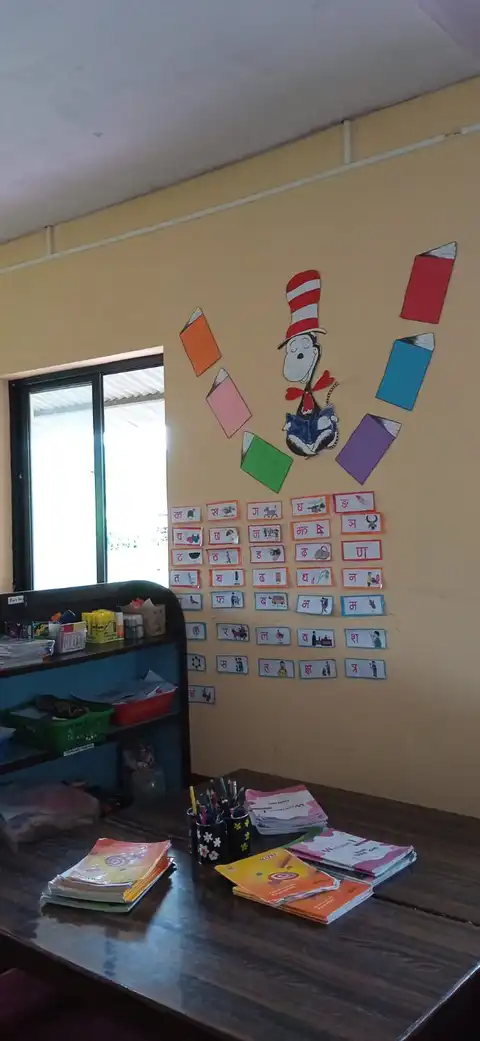 wall decoration