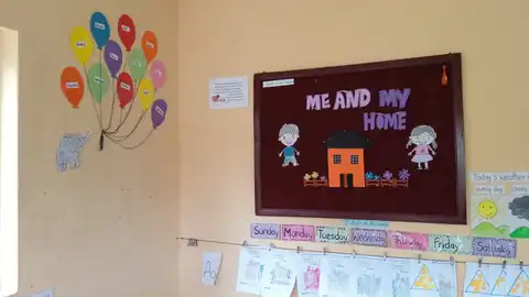 Notice Board